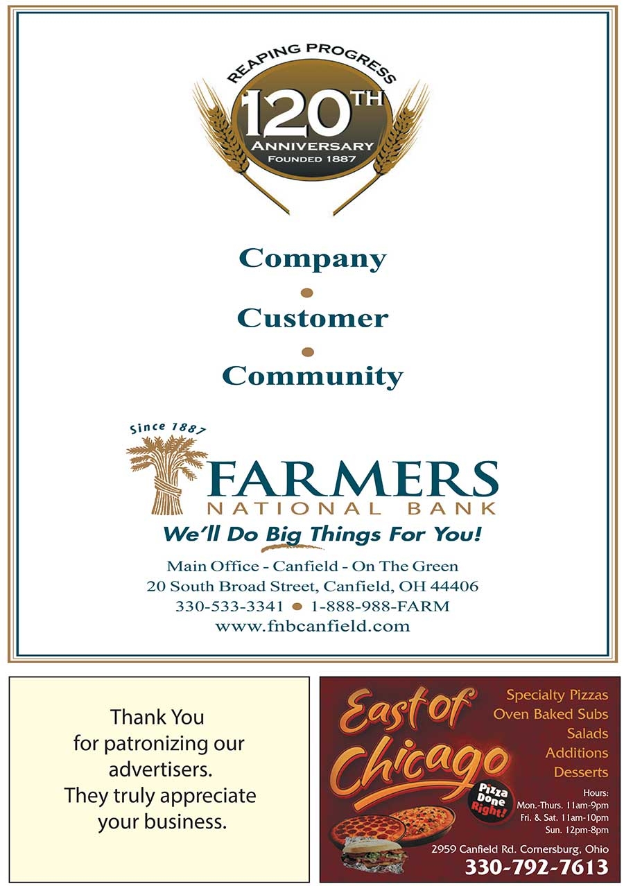 Farmers National Bank